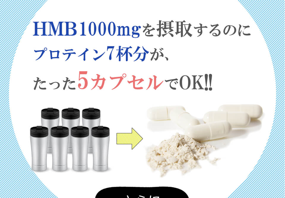 プロテイン7杯分